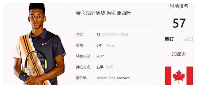 进攻信心